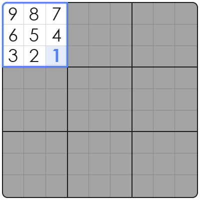 sudoku central